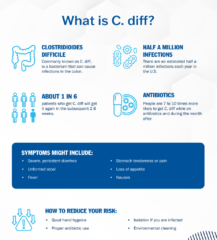 whatiscdiff